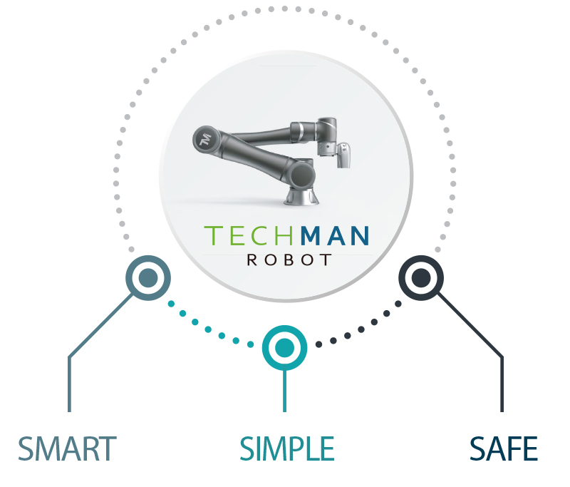 techman-img