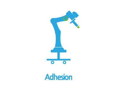 Adhesion