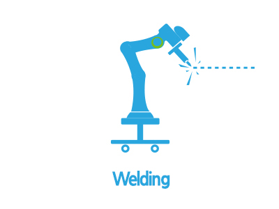 Welding